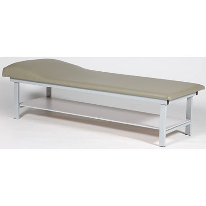 Recovery Table 