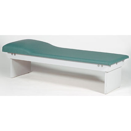 Recovery Table 
