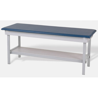 Exam Treatment Table 